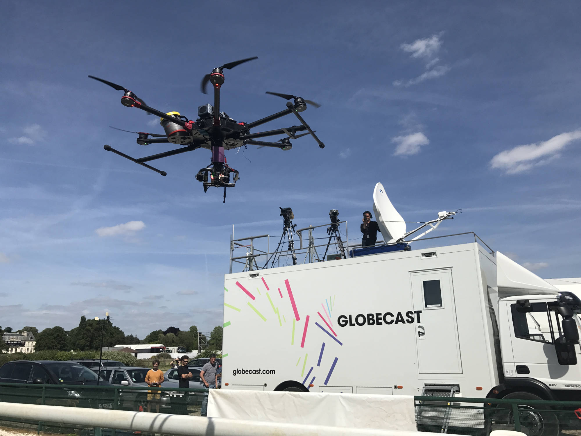 Retransmission direct, live drone, caméra broadcast 4K